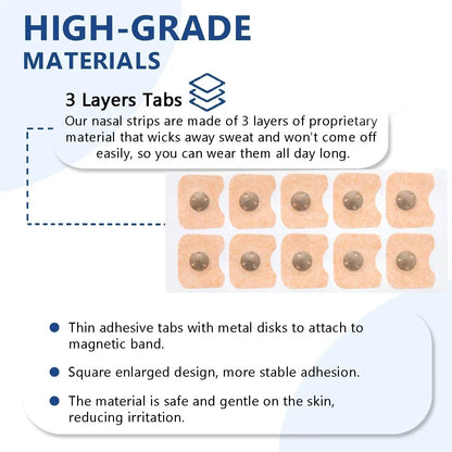 Latch Magnetic Breathing Strips
