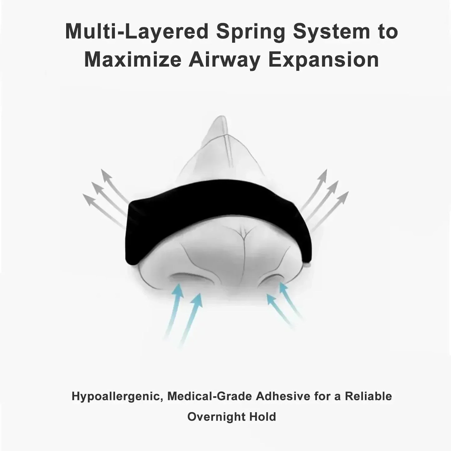 Latch Magnetic Breathing Strips