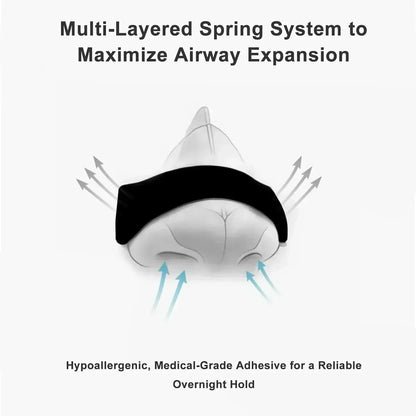 Latch Magnetic Breathing Strips