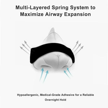 Latch Magnetic Breathing Strips