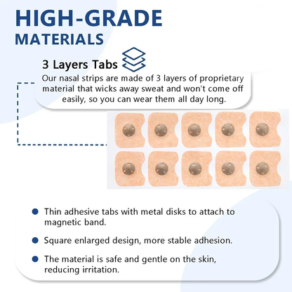 Latch Magnetic Breathing Strips